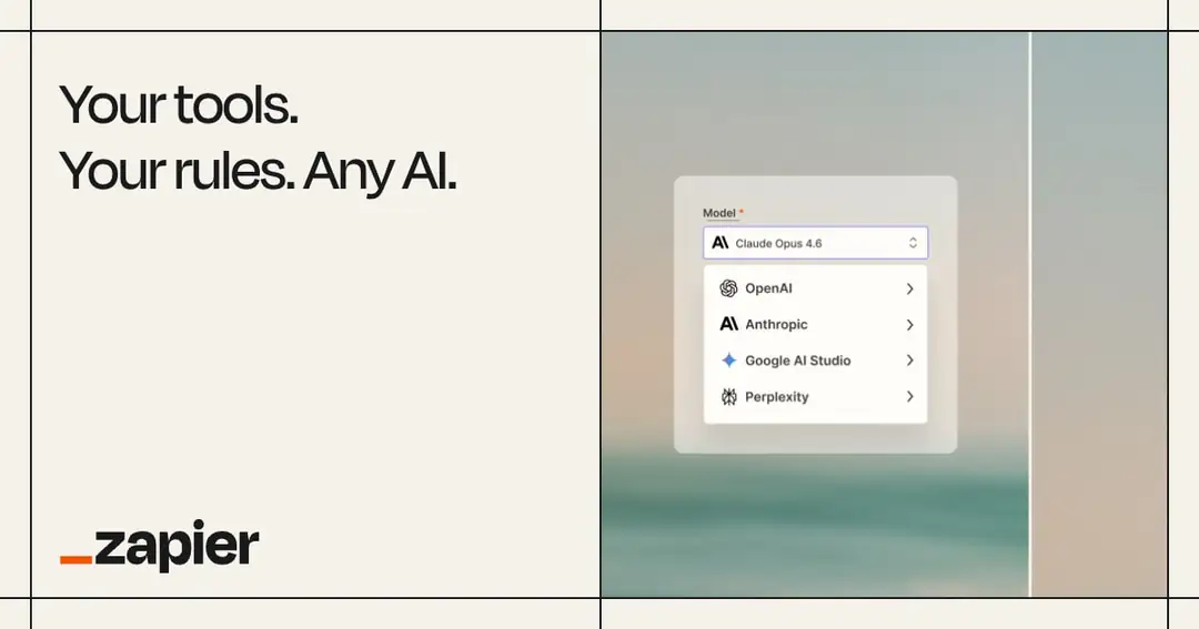 Zapier ecommerce software preview