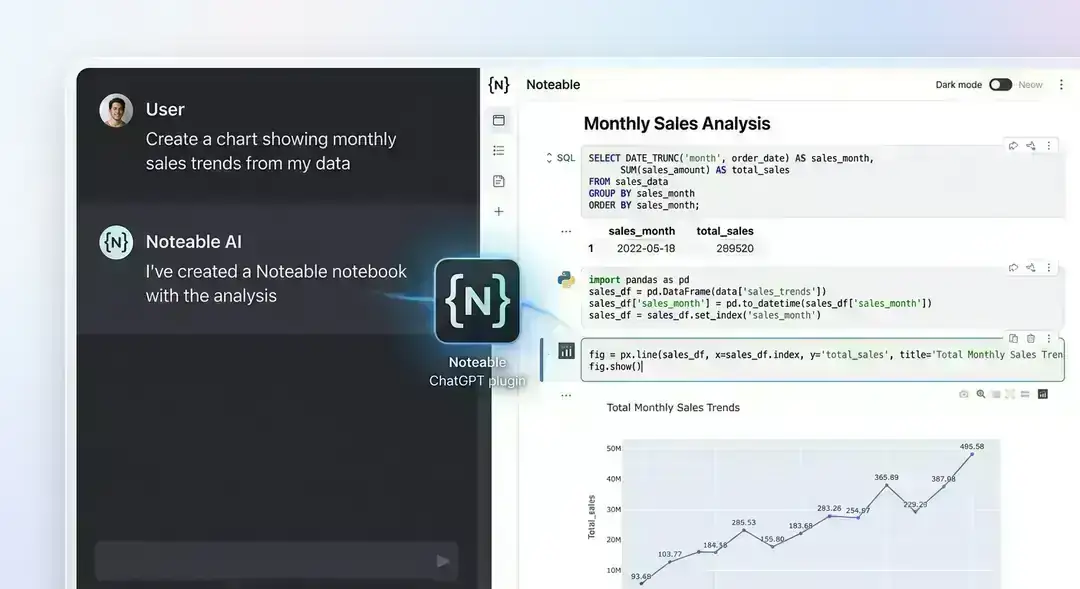 Noteable Review 2026 — Collaborative Data Notebooks for Teams