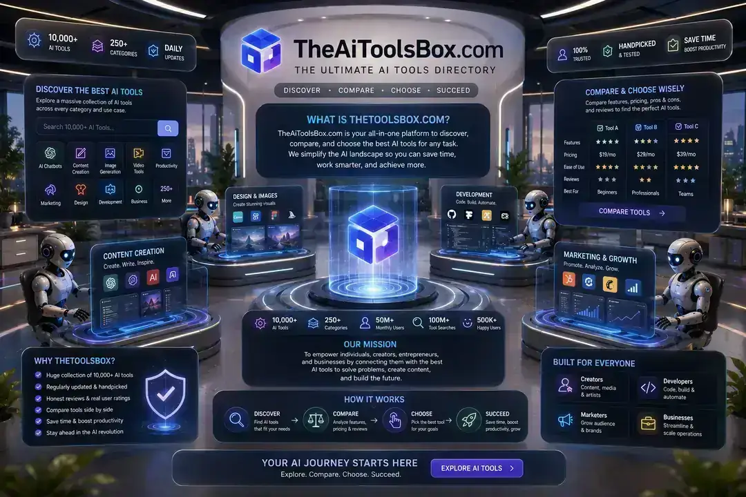 AIToolsBox FAQ — Everything You Need to Know About the AI Tools Directory
