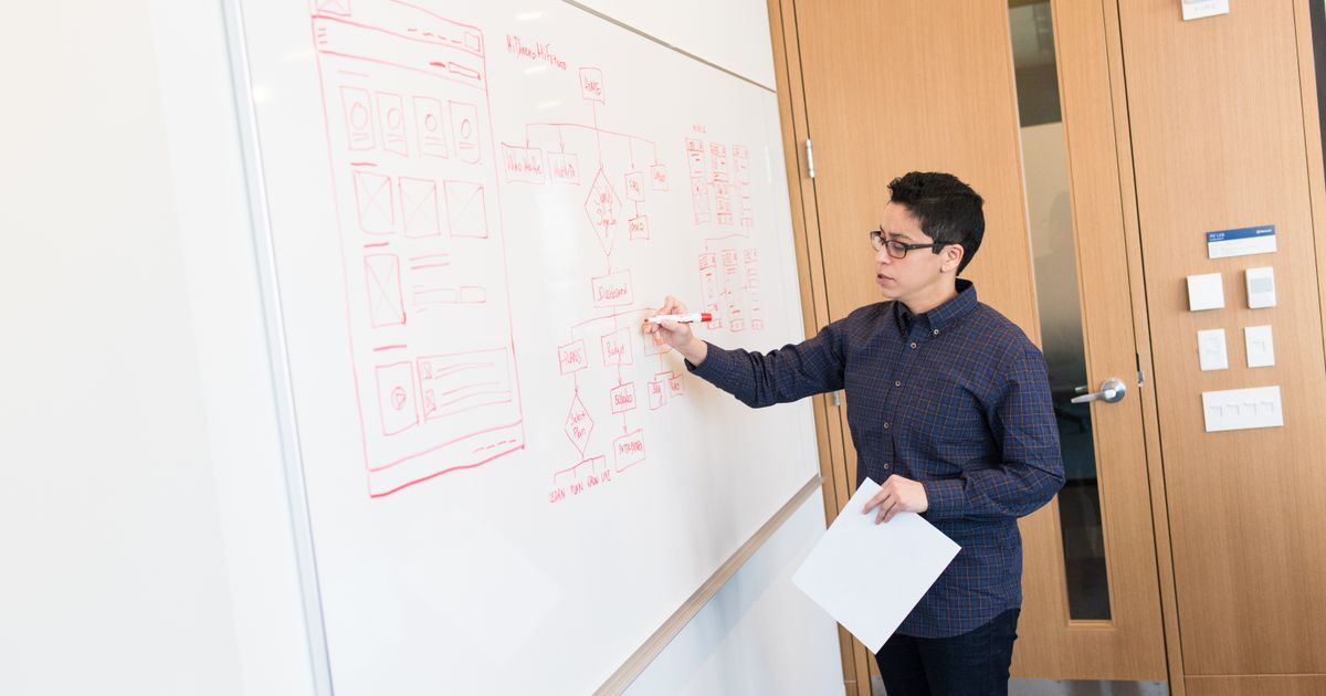 7 Best AI Flowchart Generators in 2026: Expert Comparison & Guide
