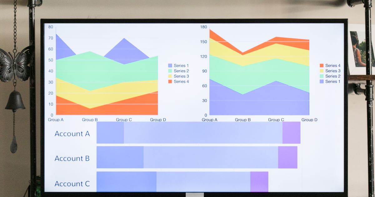 7 Best AI Data Visualization Tools 2026: Expert Comparison Guide
