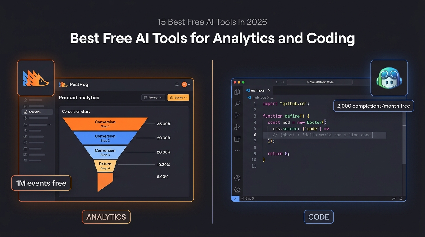 PostHog analytics dashboard and GitHub Copilot code editor shown as free developer tools